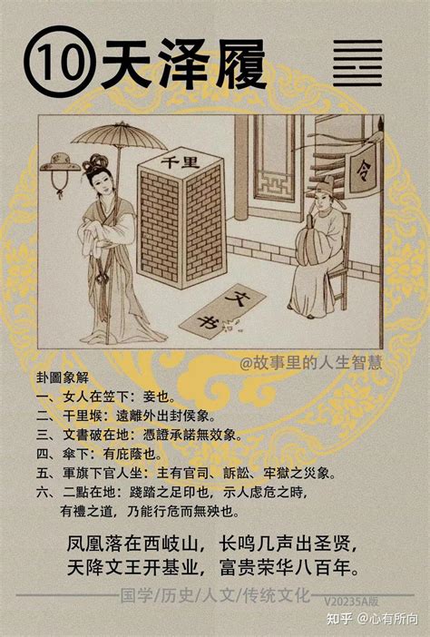 六十四卦每一卦详解_六十四卦每一卦详解硬币,第72张 六十四卦每一卦详解_六十四卦每一卦详解硬币,第72张